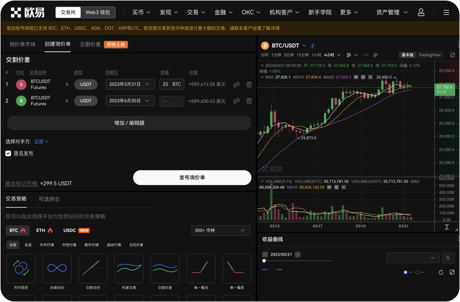 什么是交易量分布图 VPVR